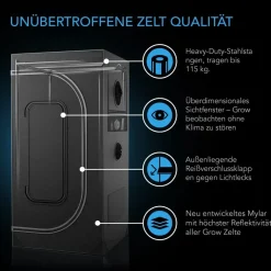 AC Infinity Growbox Komplettset 500W LED 120 x 120 x 200 cm Schwarz
