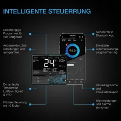 AC Infinity Growbox Komplettset 200W LED Vollspektrum, 60 x 120 x 180 cm Schwarz