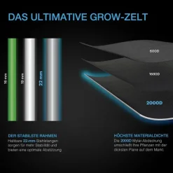 AC Infinity Growzelt 60 x 60 x 120 cm