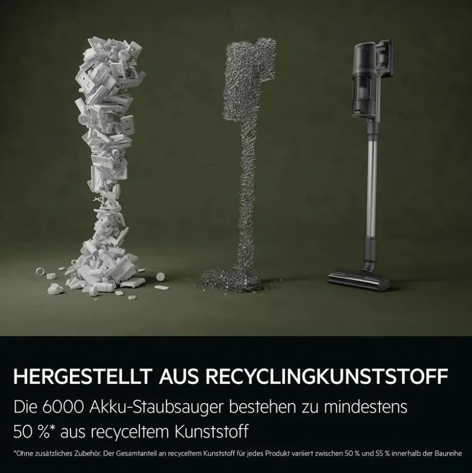 AEG 6000 Akku-Staubsauger