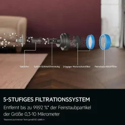 AEG 6000 Akku-Staubsauger