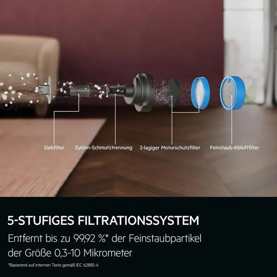 AEG 6000 Akku-Staubsauger