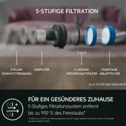 AEG 7000 Akku-Staubsauger