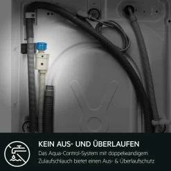 AEG LWR7S65690 Serie 7000 Waschtrockner (9 kg / 5 kg, 1600 U/min)