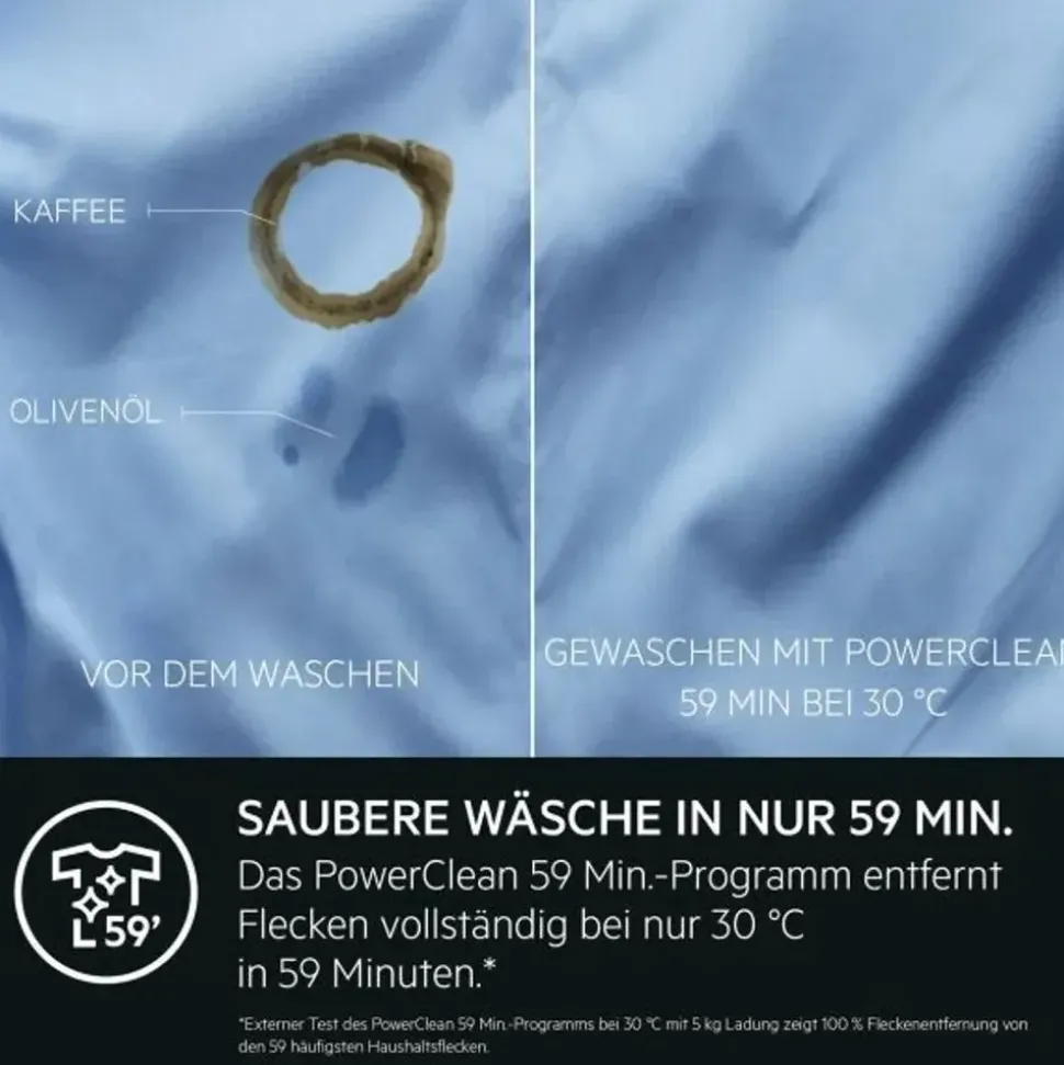 AEG LWR8WI7680 Serie 8000 Waschtrockner (8 kg / 4 kg, 1600 U/min)