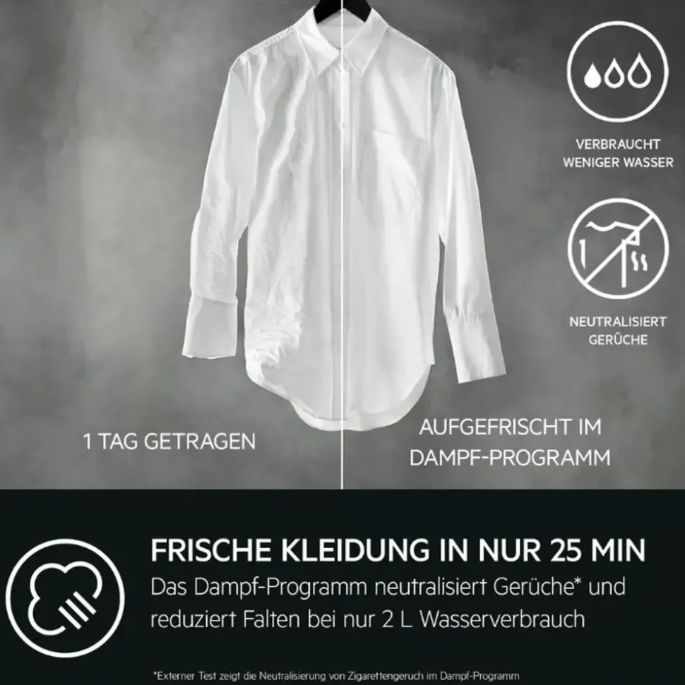AEG LWR8WI7680 Serie 8000 Waschtrockner (8 kg / 4 kg, 1600 U/min)