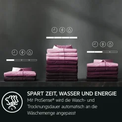 AEG Serie 6000 LWK6A50680 Waschtrockner (8 kg / 4 kg, 1600 U/min)