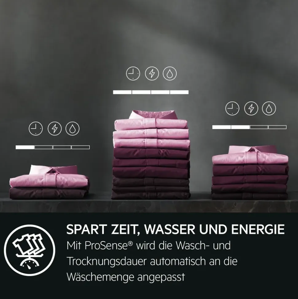 AEG Serie 6000 LWK6A50680 Waschtrockner (8 kg / 4 kg, 1600 U/min)