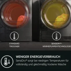 AEG TR7T50580 Serie 7000 Wärmepumpentrockner (8 kg)