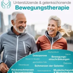 aktivshop Arm- und Beintrainer Aktiv 2in1