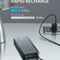 Anker PowerCore III Elite 25600 mAh Kapazität 87 W