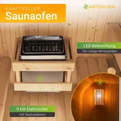 Artsauna Fasssauna Fjora 9 kW Ofen Glasfront