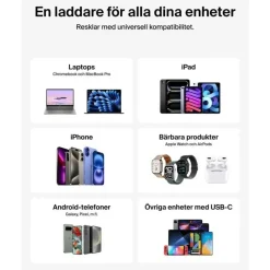 Belkin Dual USB-C Ladegerät Power Delivery und PPS (50 W) weiß