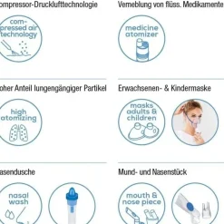 Beurer IH 26 Weiß/Blau