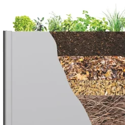 Biohort Hochbeet 102 x 53 cm