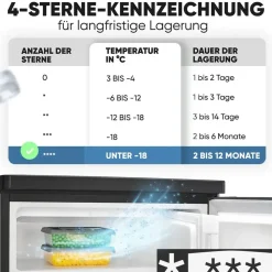 Bomann KS 7251 Kühlschrank (109 l, 850 mm hoch, Schwarz)