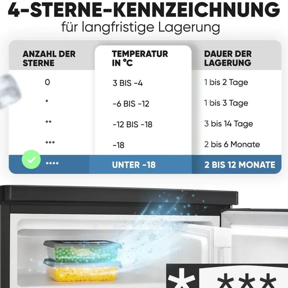 Bomann KS 7251 Kühlschrank (109 l, 850 mm hoch, Schwarz)