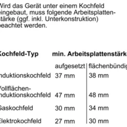 Bosch HSG636B 1
