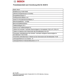 Bosch PVS811B16E