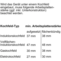 Bosch Serie 8 HSG7364B1