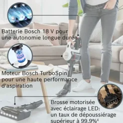 Bosch Unlimited Serie 7 BBS711W weiß
