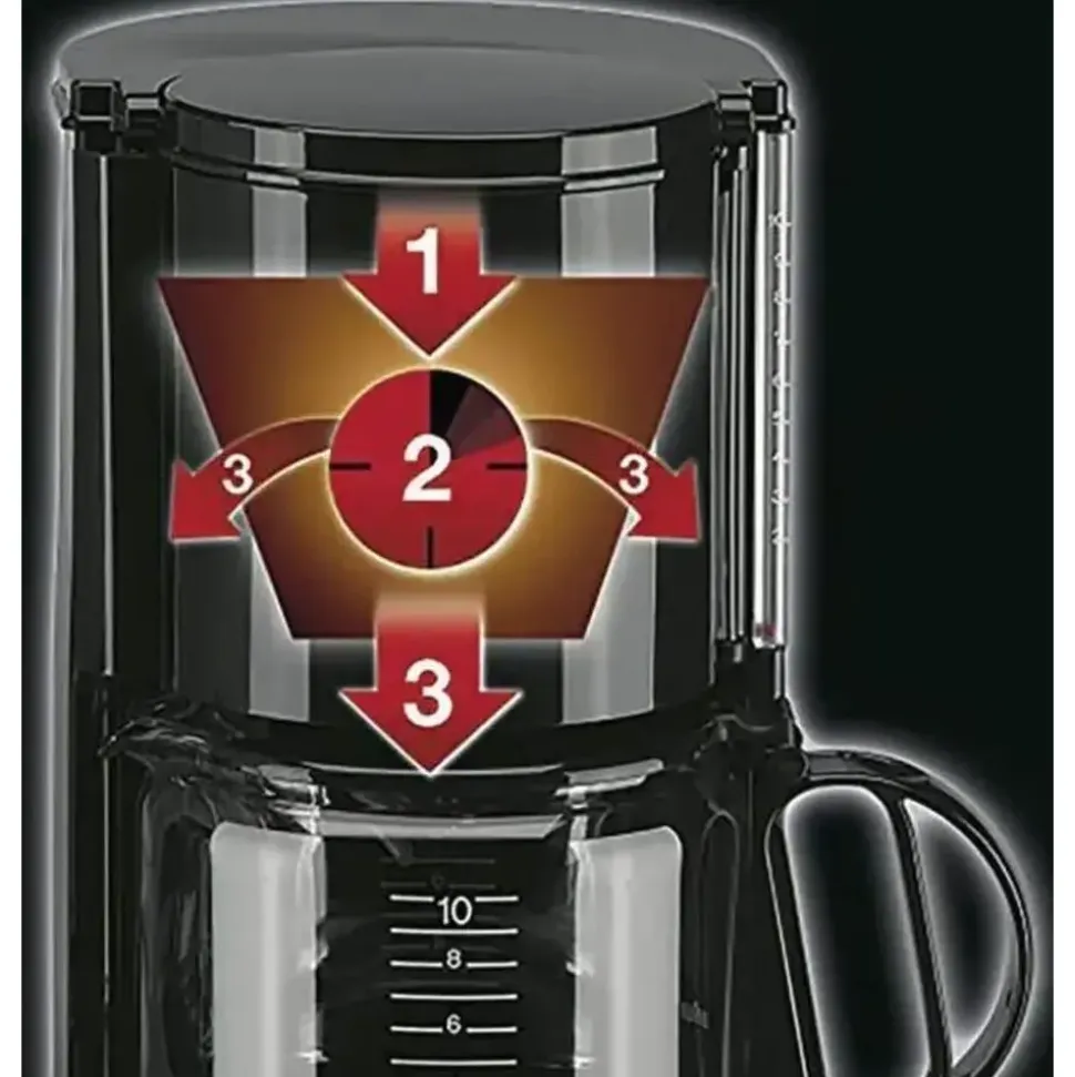 Braun Aromaster Classic KF 47