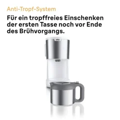 Braun PureShine KF 1500