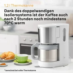 Braun PureShine KF 1500