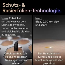 Braun Series 9 Pro+