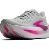 Brooks Glycerin Max 2
