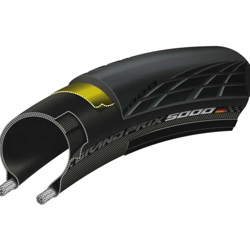 Continental Grand Prix 5000 Faltreifen 28 x 1,10 Zoll