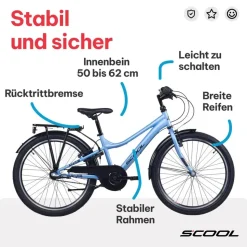 coolmobility gmbh S'COOL troX 24 Zoll blau