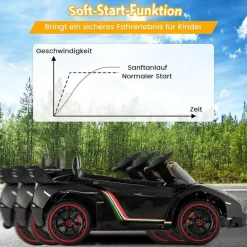 Costway Lamborghini Elektroauto schwarz (null)