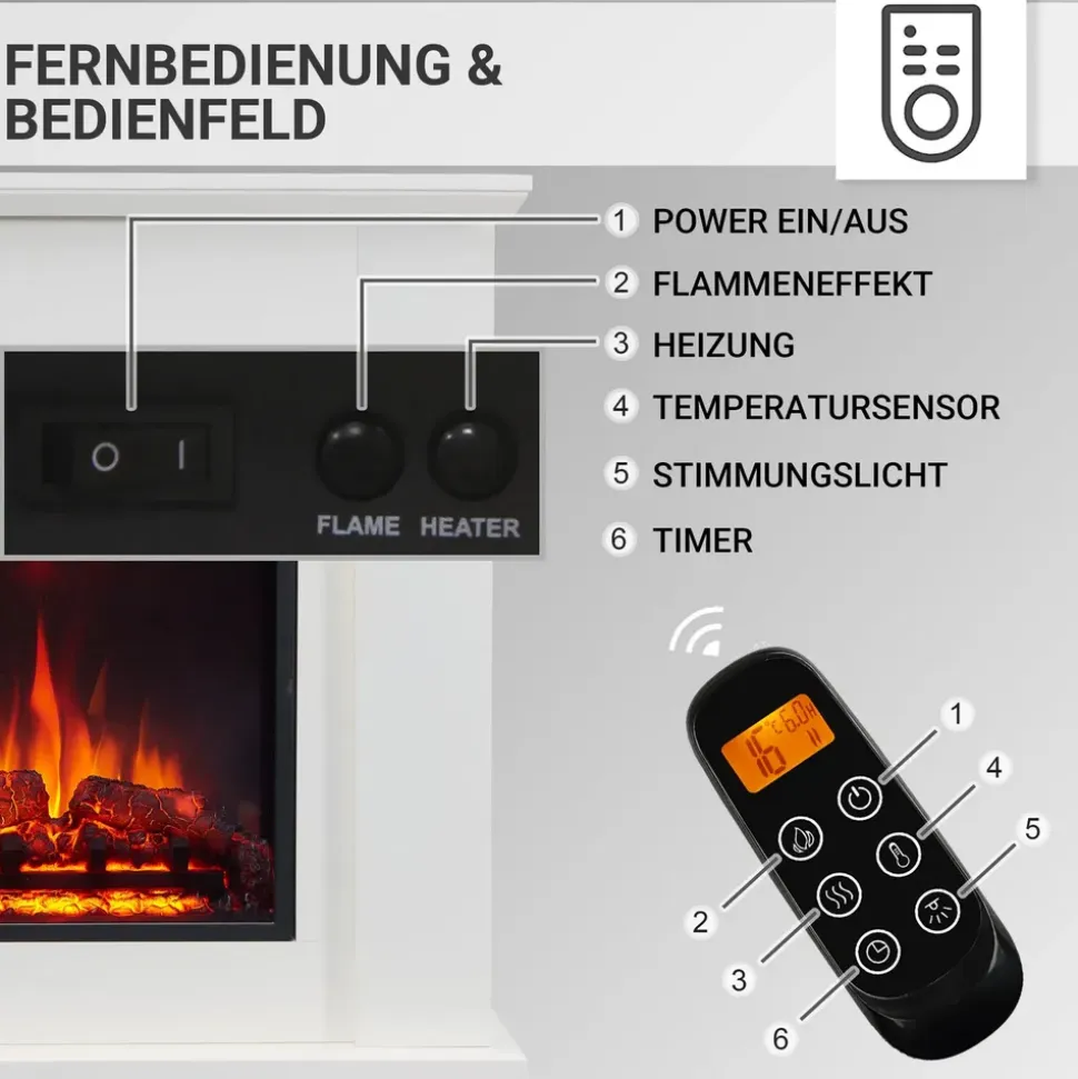 CrownFlame Pandora weiß