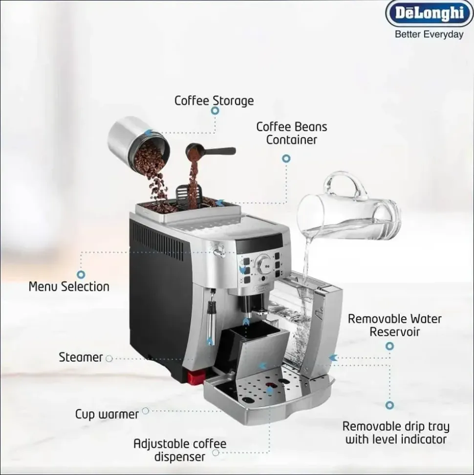 De'Longhi Magnifica S ECAM 22.110