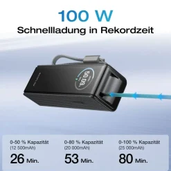 EcoFlow Powerbank 25000mAh 170W mit 100W integrierte einziehbare Kabel, 100W USB C Laptop Powerbank tragbares Ladegerät für iPhone 17/16/15 Series, MacBook, Samsung, Schwarz