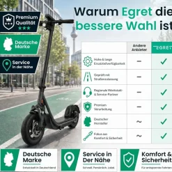 Egret E-Scooter X core grau