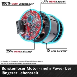 Einhell GE-CF 18/320 P Li-Solo 32 cm Standventilator Schwarz
