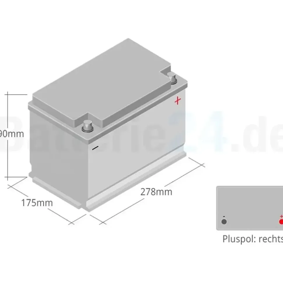 Exide EK720 AGM 72Ah 12V