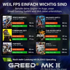 Greed MK2 AMD Ryzen 7 5700X Nvidia Geforce RTX 5060