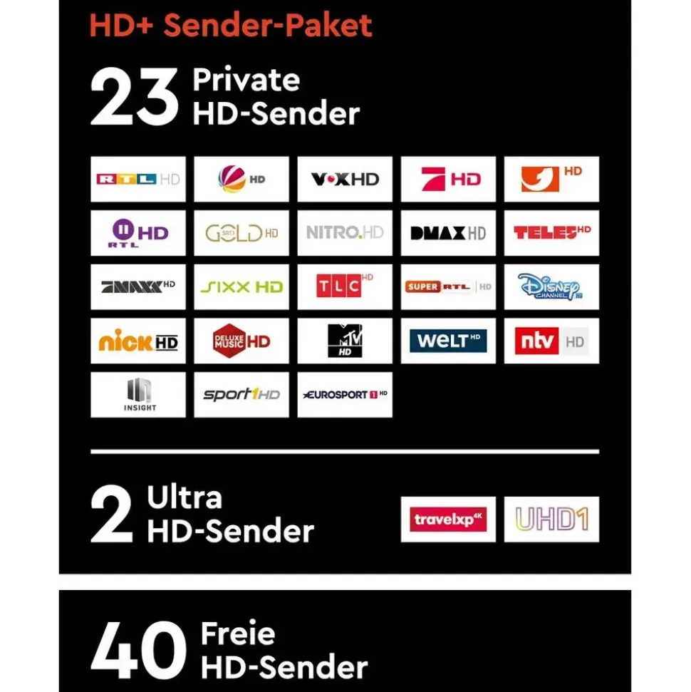 HD+ Karte 12 Monate