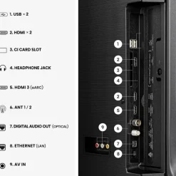 Hisense E7S Hi-QLED 4K Smart TV