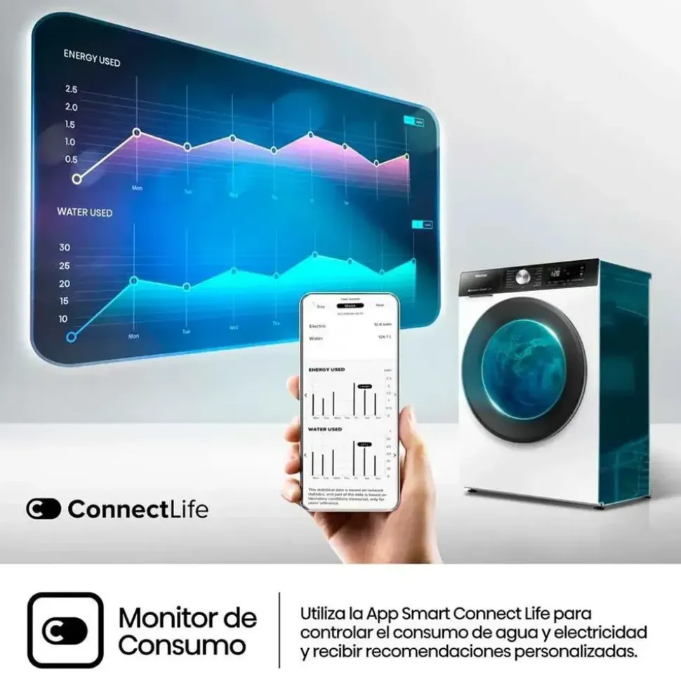 Hisense WD3S8043BW3 Waschtrockner (8 kg / 5 kg, 1400 U/min, weiß)