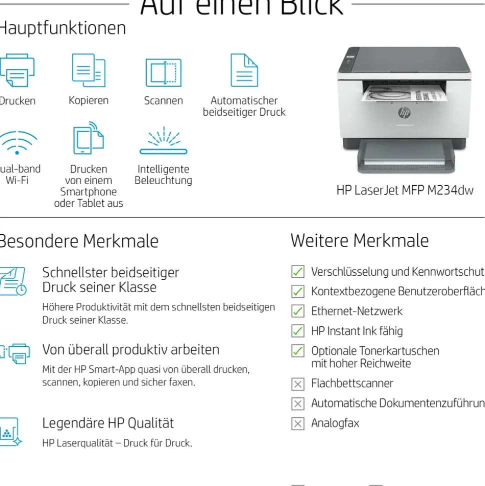 HP LaserJet MFP M234dw