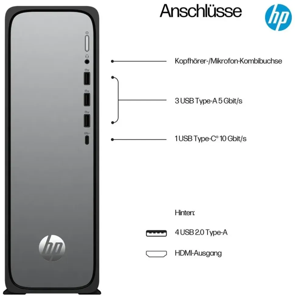 HP OmniDesk Slim S03-0455ng