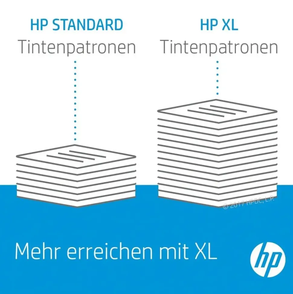 HP 950XL schwarz + 951XL CMY