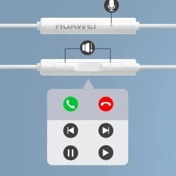Huawei AM115