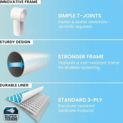Intex Family Frame 300 x 200 x 75 cm ohne Filterpumpe