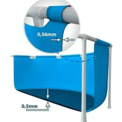 Intex Family Frame 450 x 220 x 84 cm ohne Filterpumpe