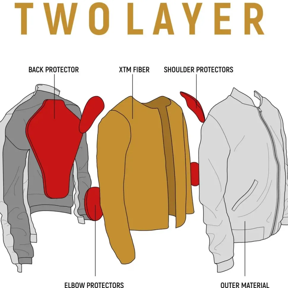John Doe Flight Motorradjacke grün XL